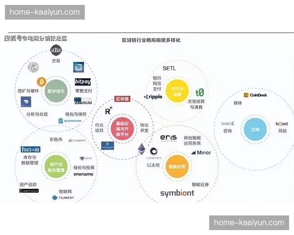 区块链存证技术引入版权领域 强化了内容分发过程中的维权手段